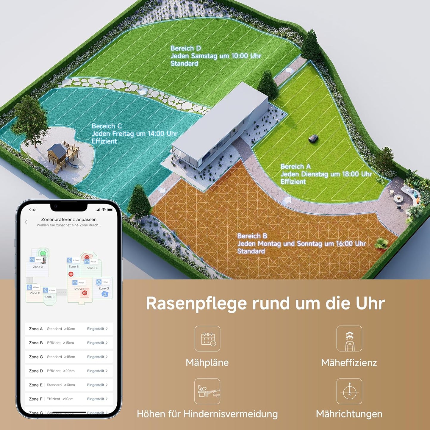 Rasenmäher-Roboter MOVA 600, Mova 600