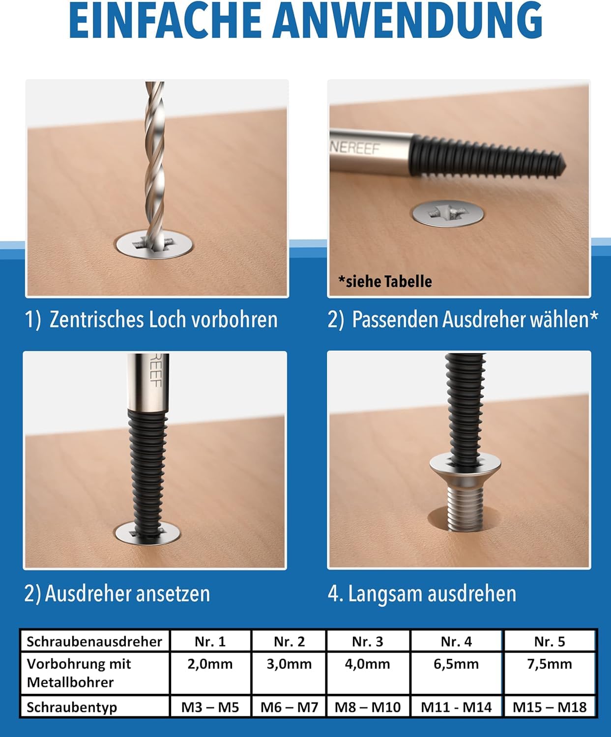 Schraubenausdreher Set, HSS6542 Stahl