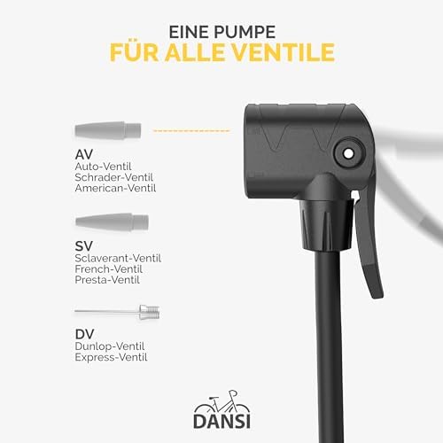 Stand-Fahrradpumpe für alle Ventile mit Manometer, COMFORT