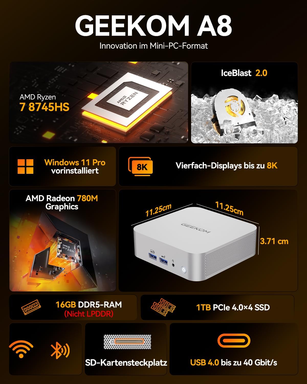 Mini-PC mit Ryzen 7 8745HS & Windows 11 Pro, R7-8745(16GB+1T)