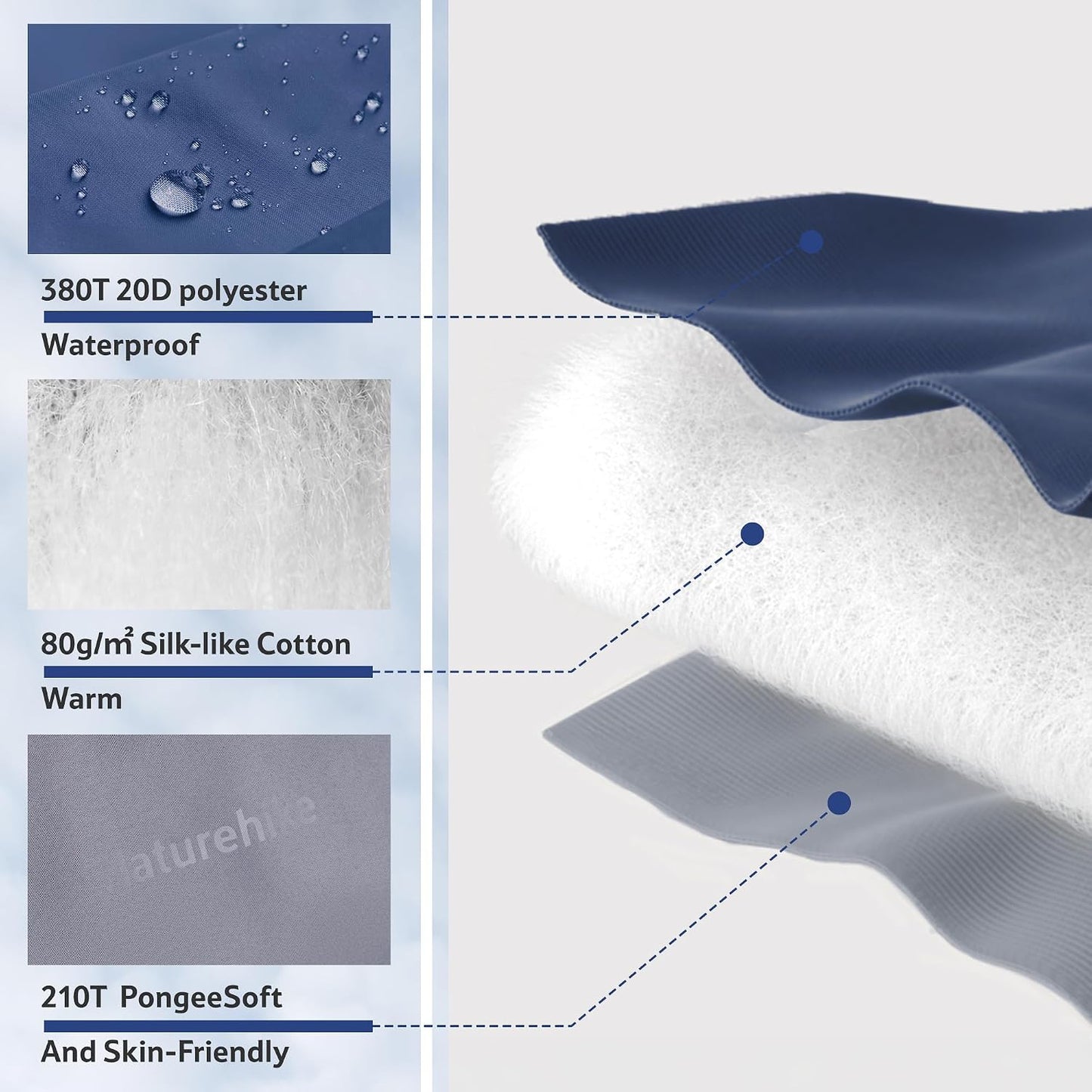 Ultraleichter Schlafsack, Dunkelblau/Hellblau-XL
