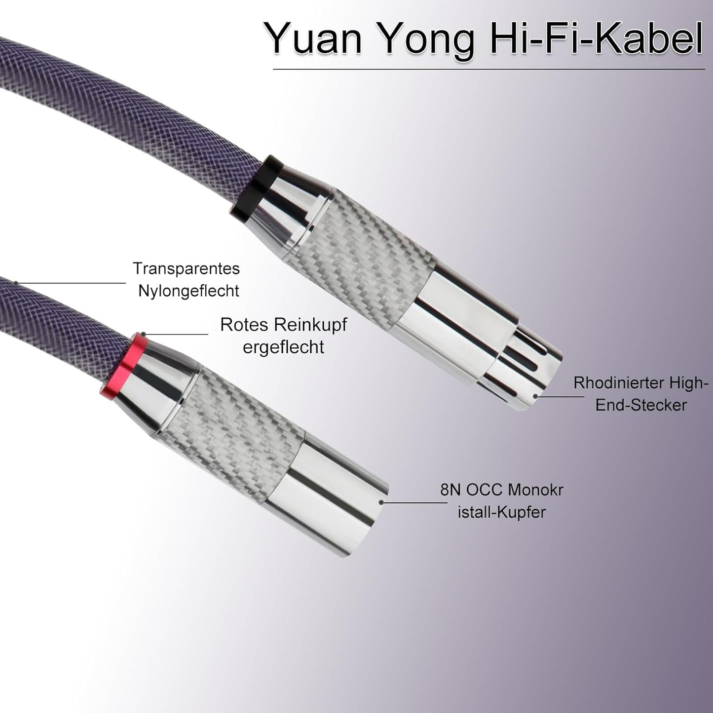 XLR Mikrofonkabel-Set, 2m