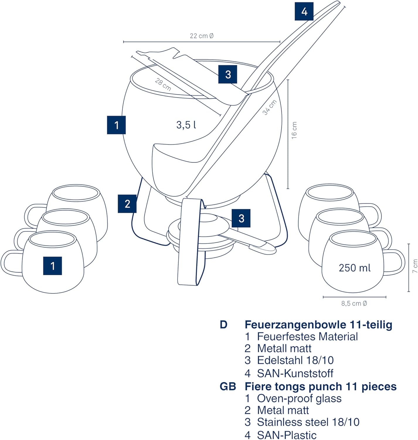 Feuerzangenbowle-Set JUNTOS, Bowle-Set