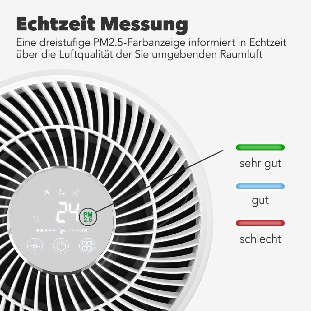 Luftreiniger AirgoClean 170+, Weiss / 2024 Modell