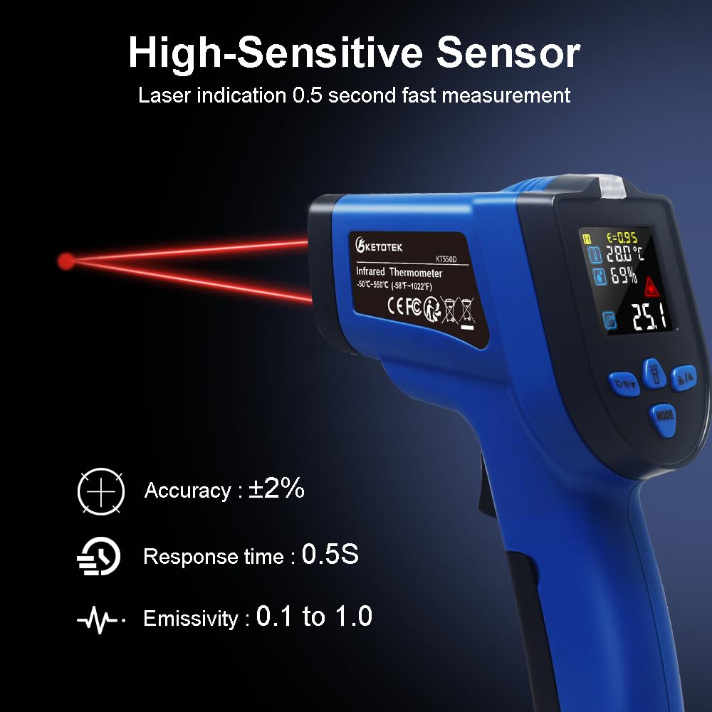 Infrarot Thermometer, Dual-Laser