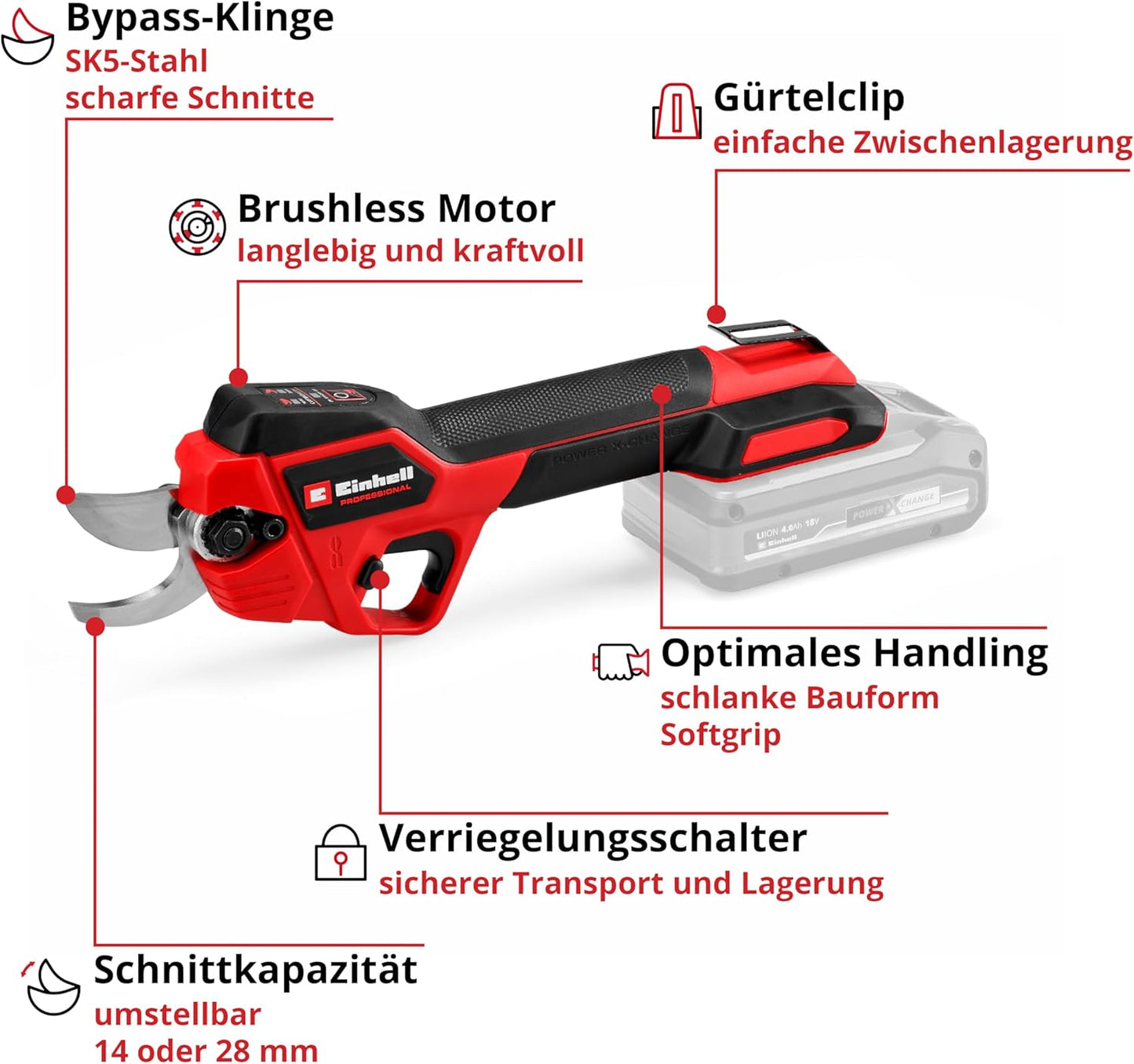 Akku-Astschere GP-LS 18/28 Li BL-Solo