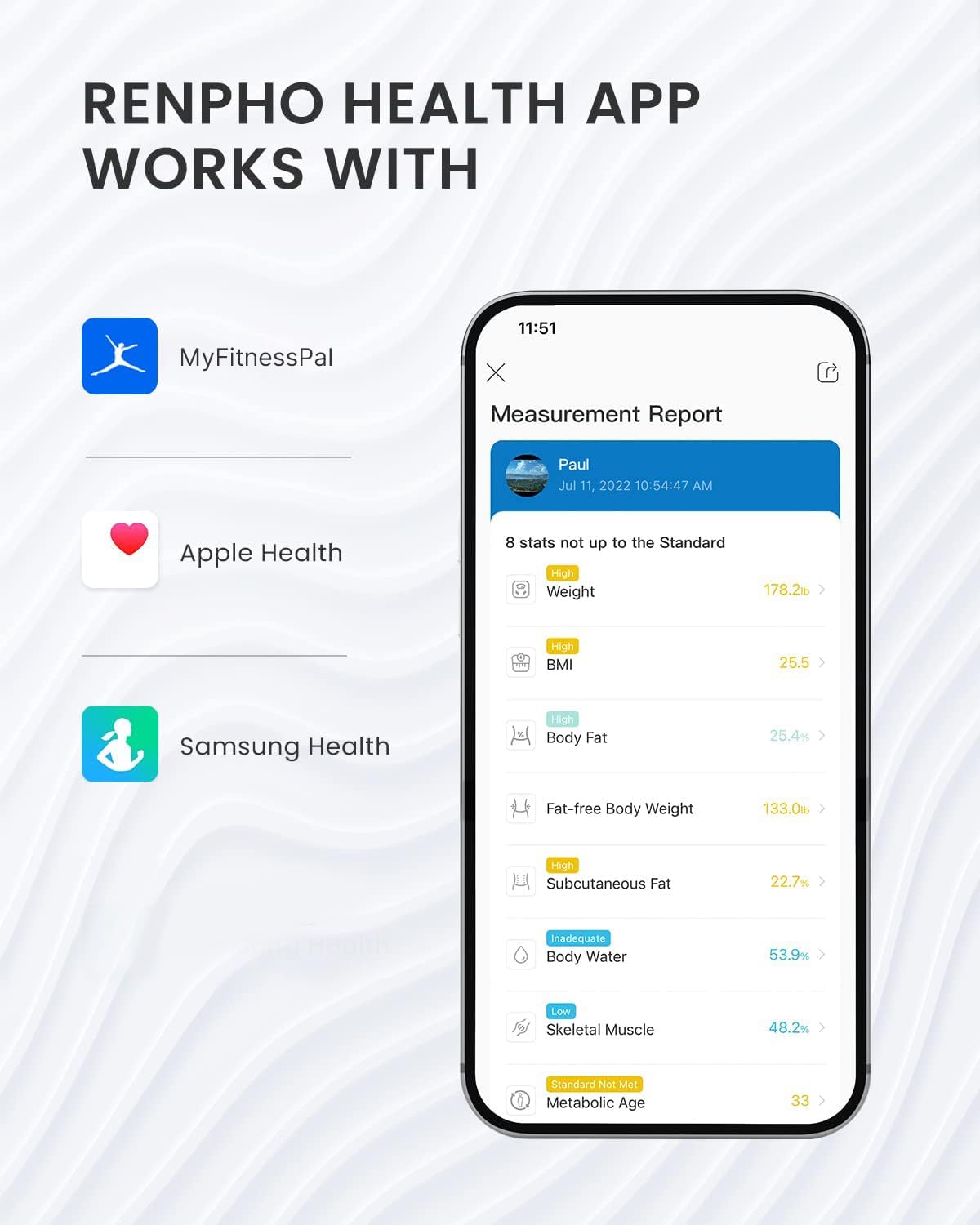 Digitale Körperfettwaage mit App