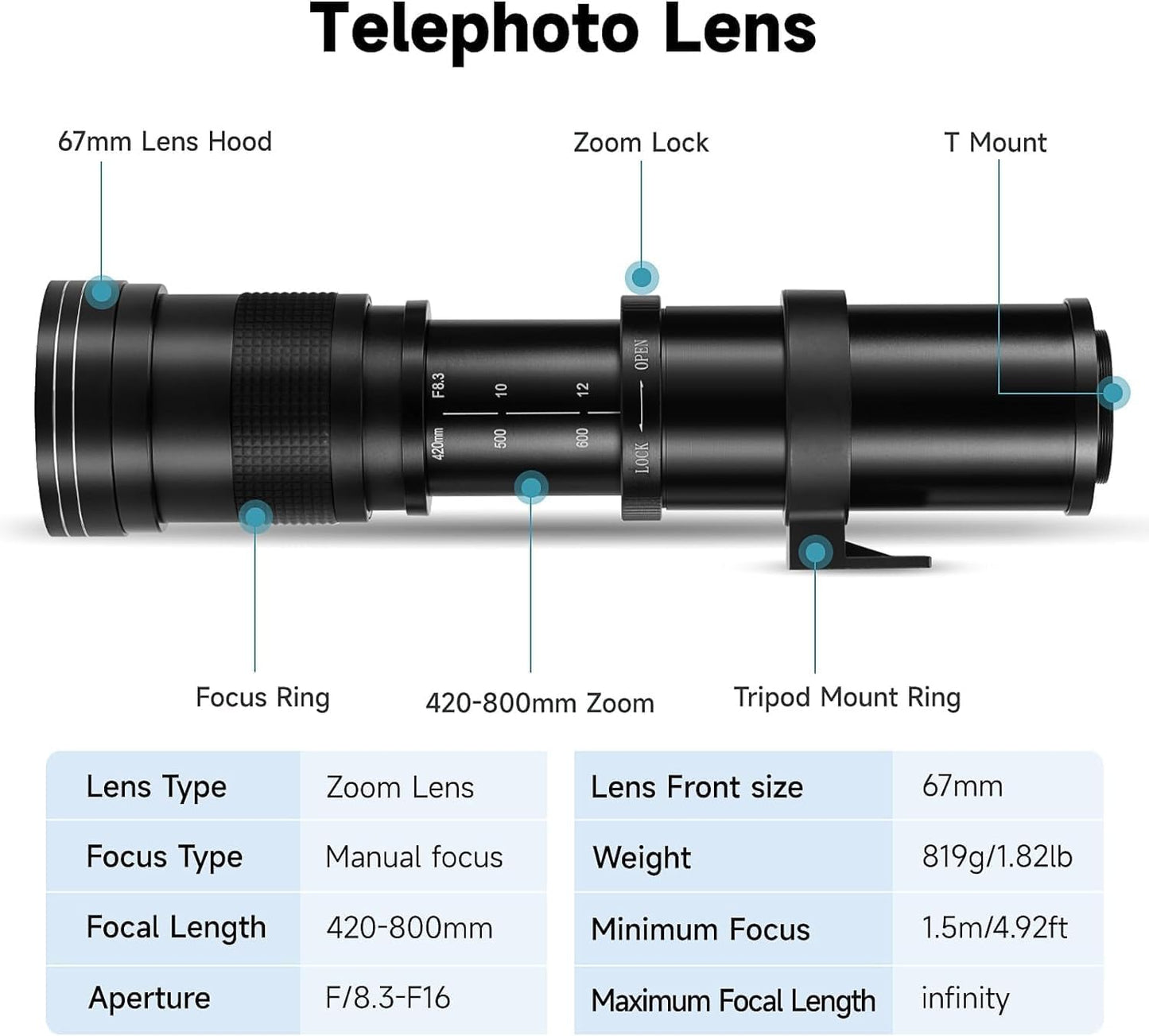Teleobjektiv für Canon DSLR