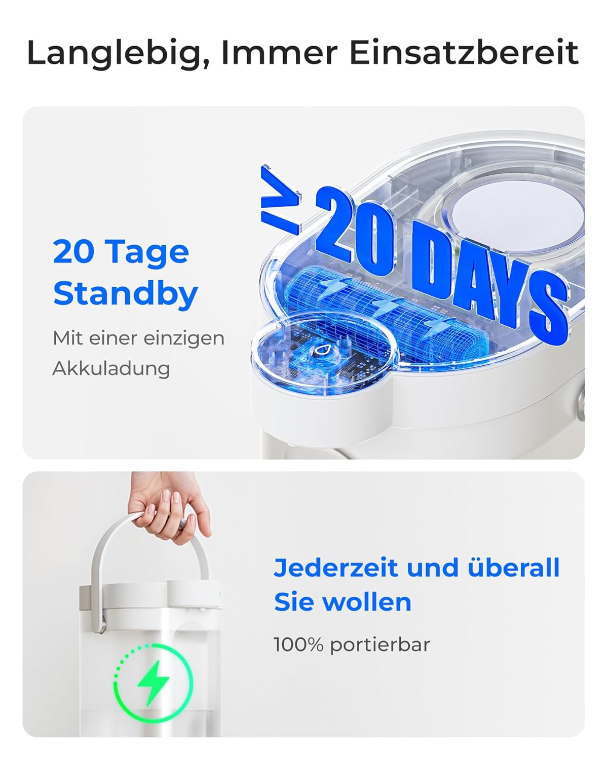 Elektrischer Wasserfilterkrug 3,5L mit Kalkfilter, Hochwertiges Wasserenthärter