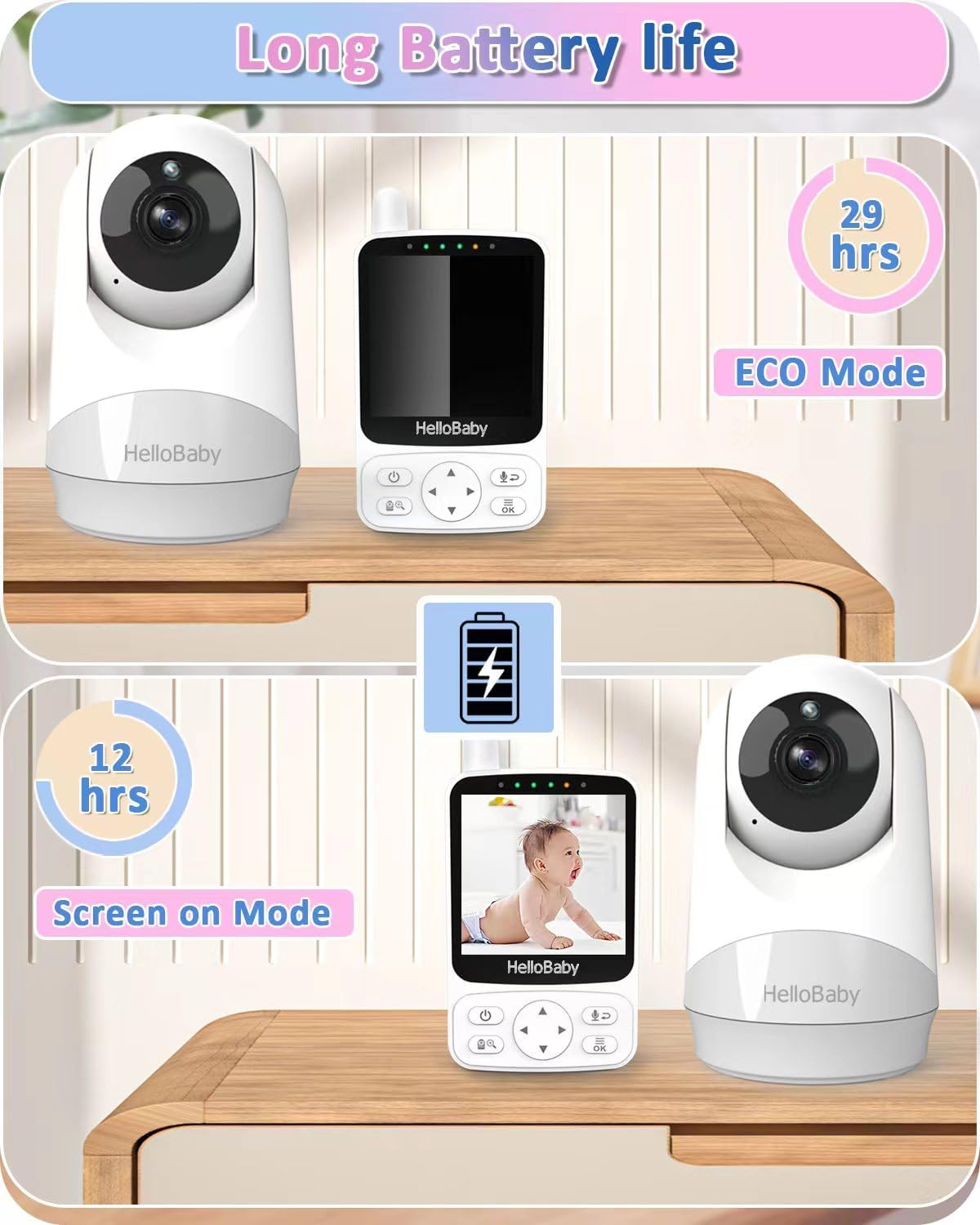 HB6240 Babyphone mit Kamera