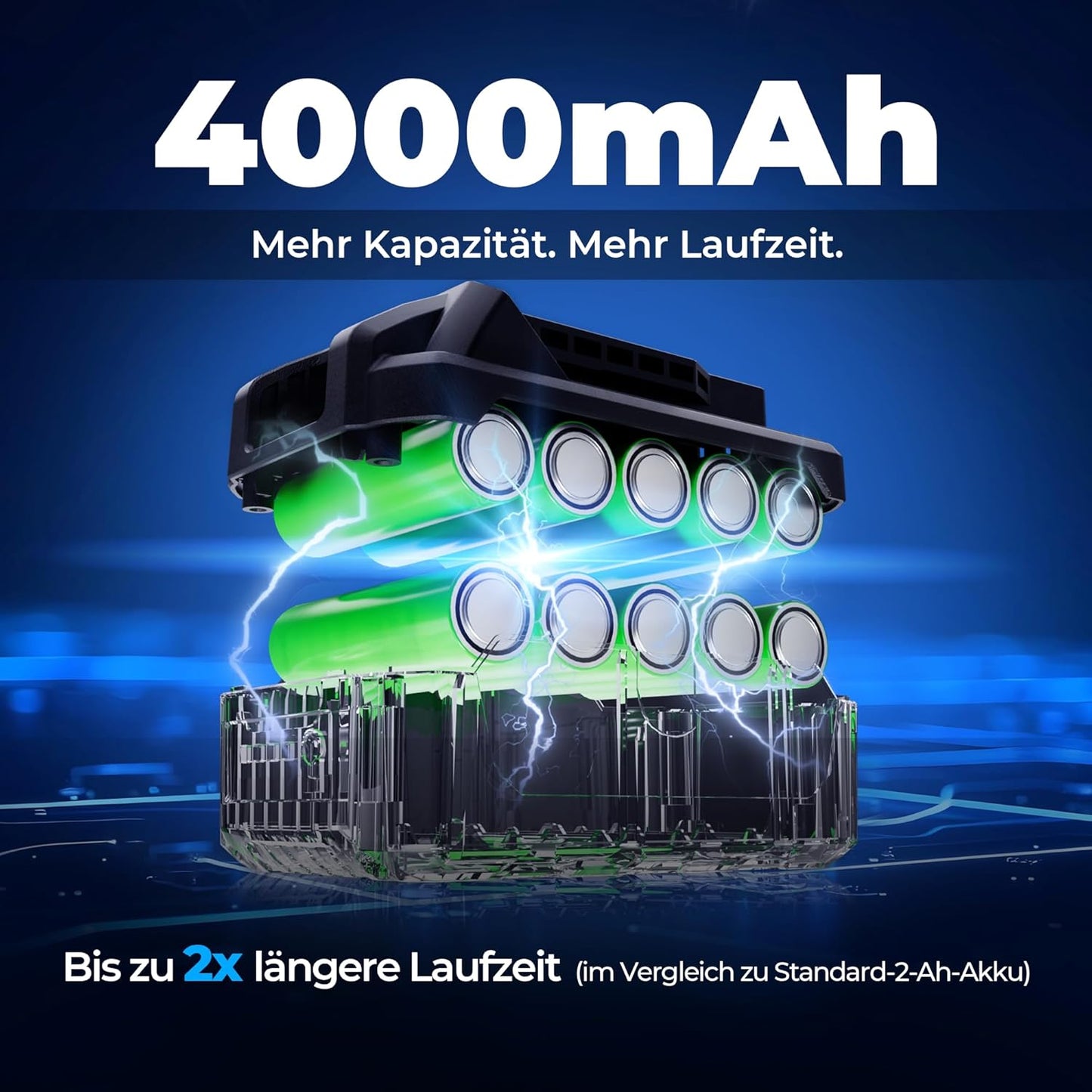 Akku-Poliermaschine Set mit Sanftanlauf und Drehzahlregelung, 2x 4,0Ah Akku