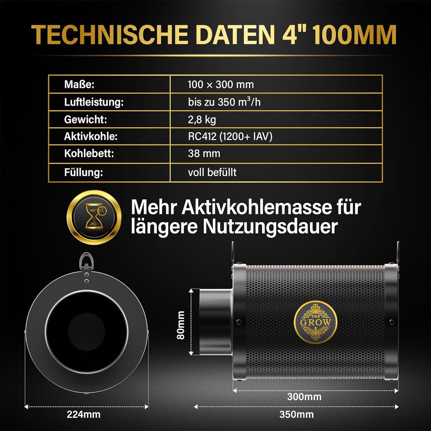 Aktivkohlefilter-Set für Growboxen, 100 mm