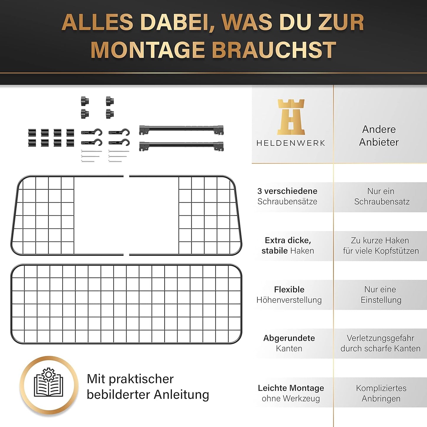 Trenngitter für Hunde