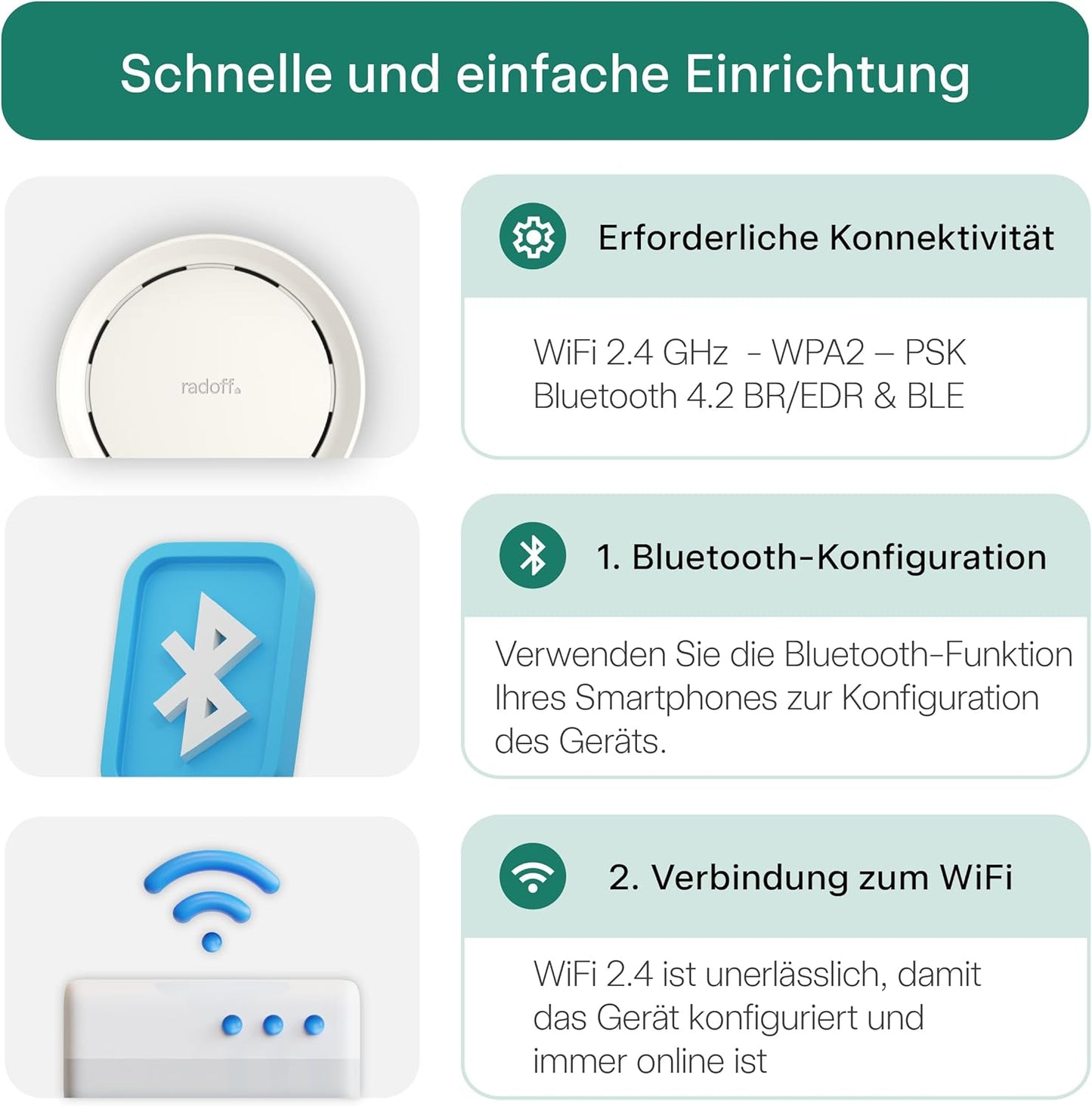 Luftqualität-Messgerät mit CO2- und VOC-Sensoren, Weiss