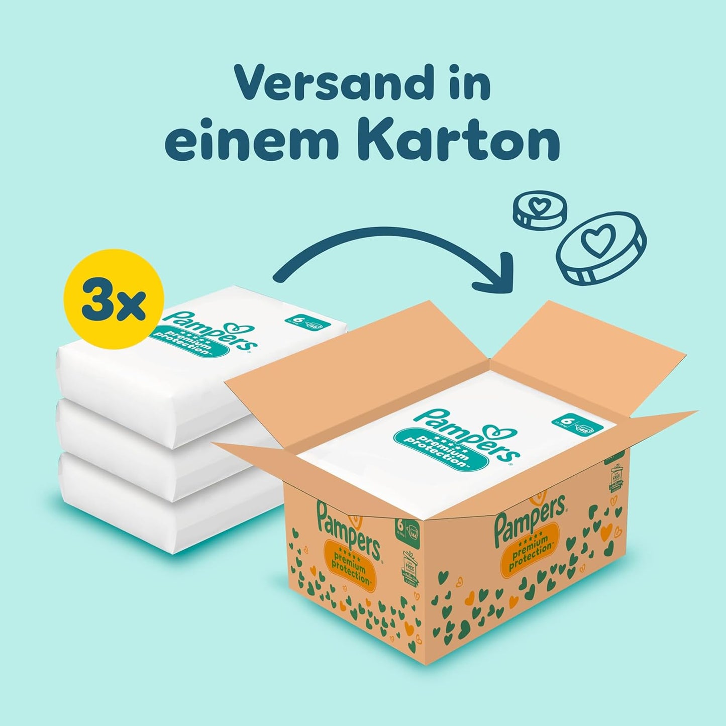 Windeln Grösse 6, Haut- und Auslaufschutz (144 Stück), Grösse 6 (144 Stück) NEU