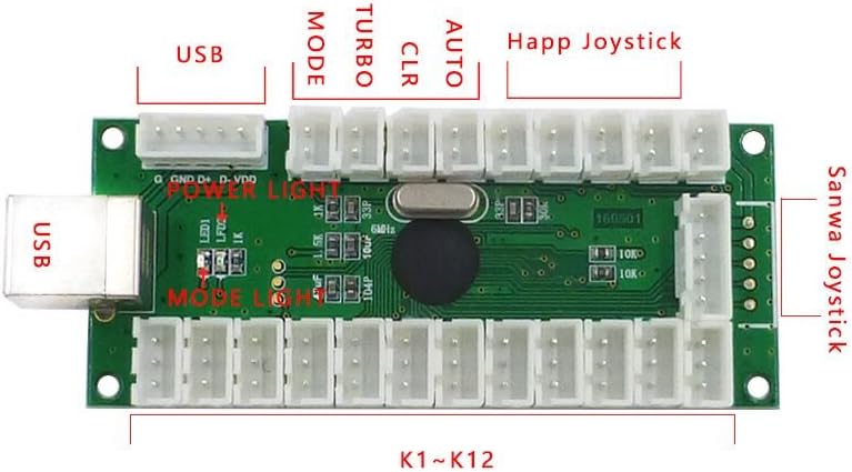Zero Delay USB Encoder LED Joystick Kit, Grün