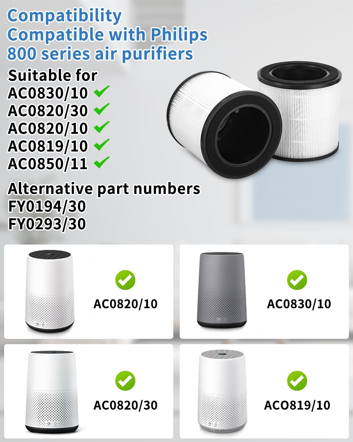 2 Stück HEPA-Aktivkohlefilter für Philips Luftreiniger, 2 Stück