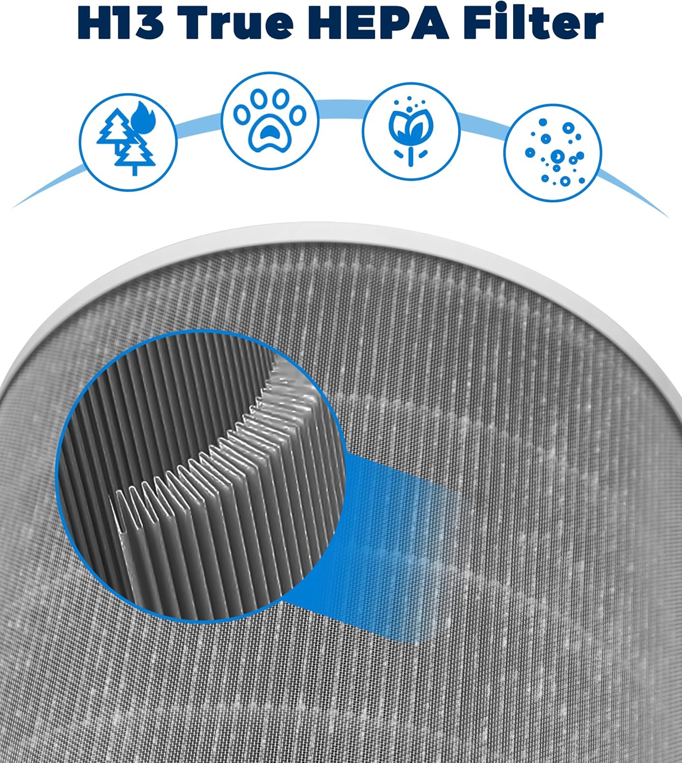 Ersatzfilter für Xiaomi Air Purifier 4 Lite, 4 Lite Ersatzfilter