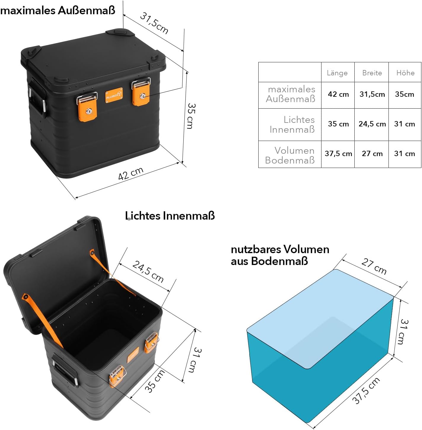 Abschliessbare Lagerbox, 031 Liter BLACK