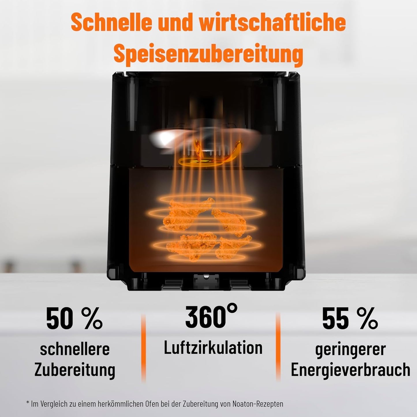 Heissluftfritteuse mit Touchscreen, 8 Programme, 6,2 L, 6,2 L