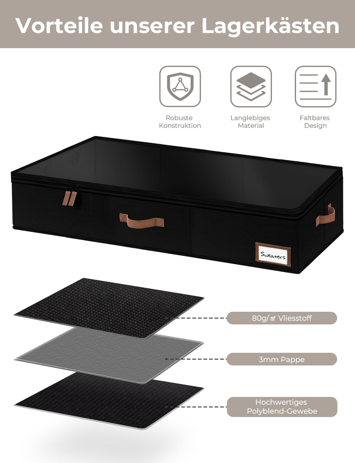 Unterbett Aufbewahrungsboxen-Set 84x43x15 cm, 84cm × 43cm × 15cm Schwarz