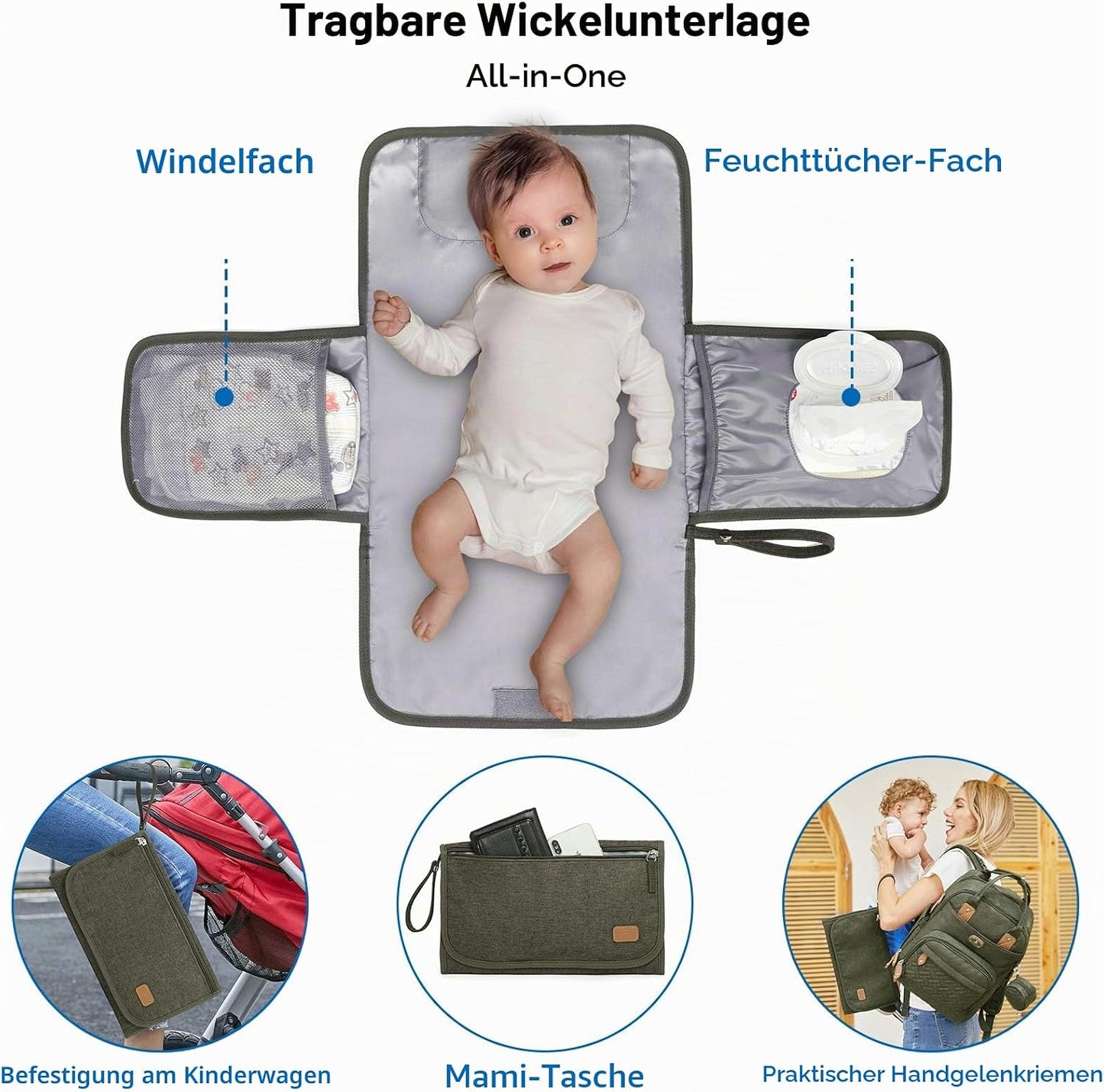 Wickelrucksack mit Wickelauflage, Armeegrün