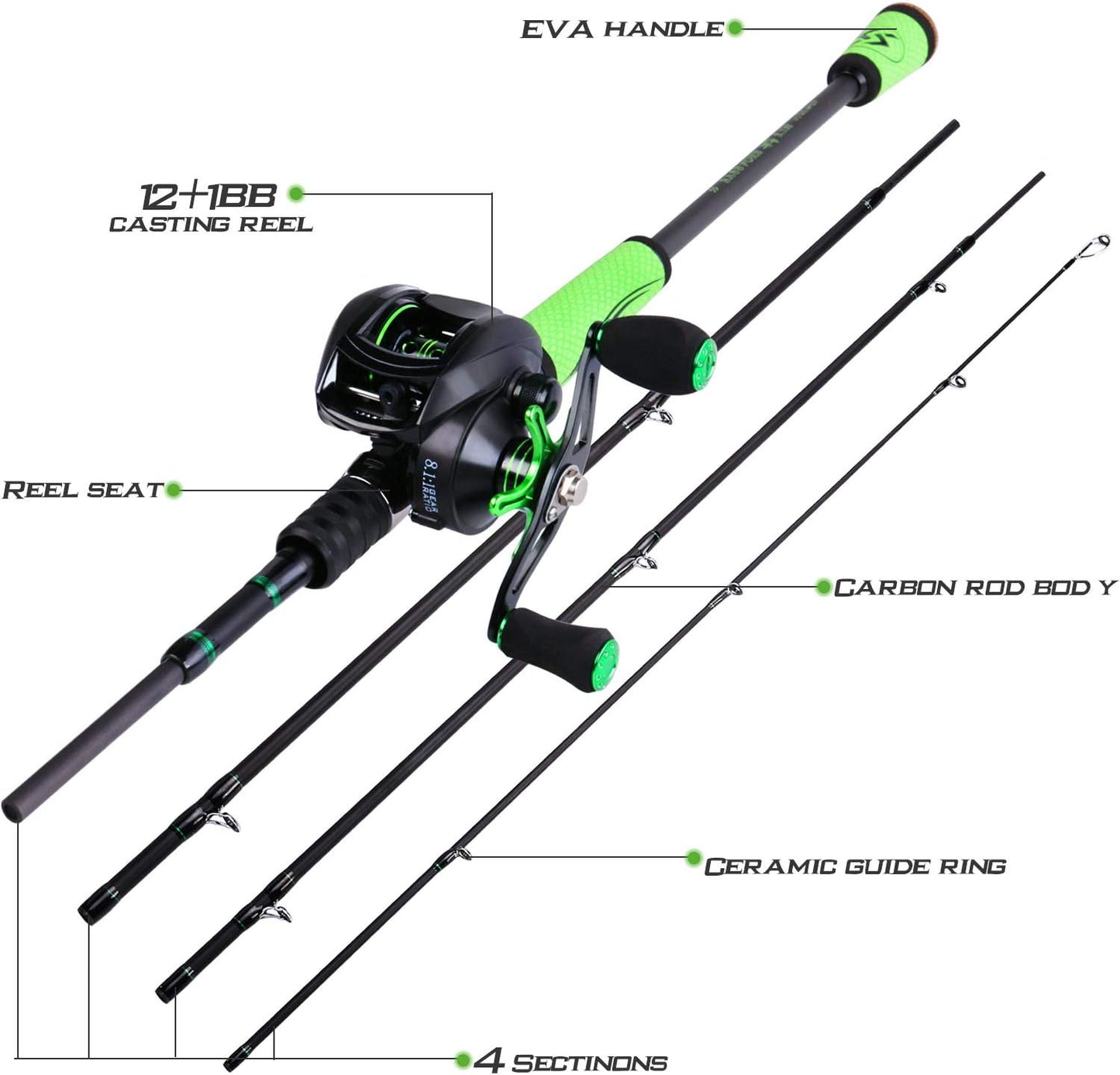 4-teiliges Angelruten-Set, 2.1M/6.89FT with Right Handed Reel A-Baitcasting Rute und Spule
