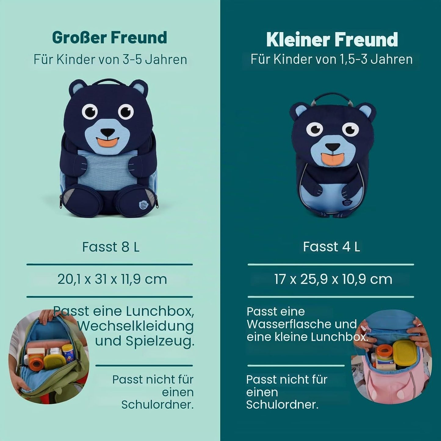 Kindergartenrucksack Grosser Freund, 8 L Bär - Blau