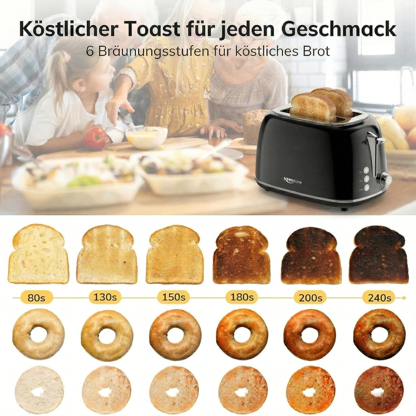 Retro Edelstahl Toaster mit breitem Schlitz (2 Scheiben)