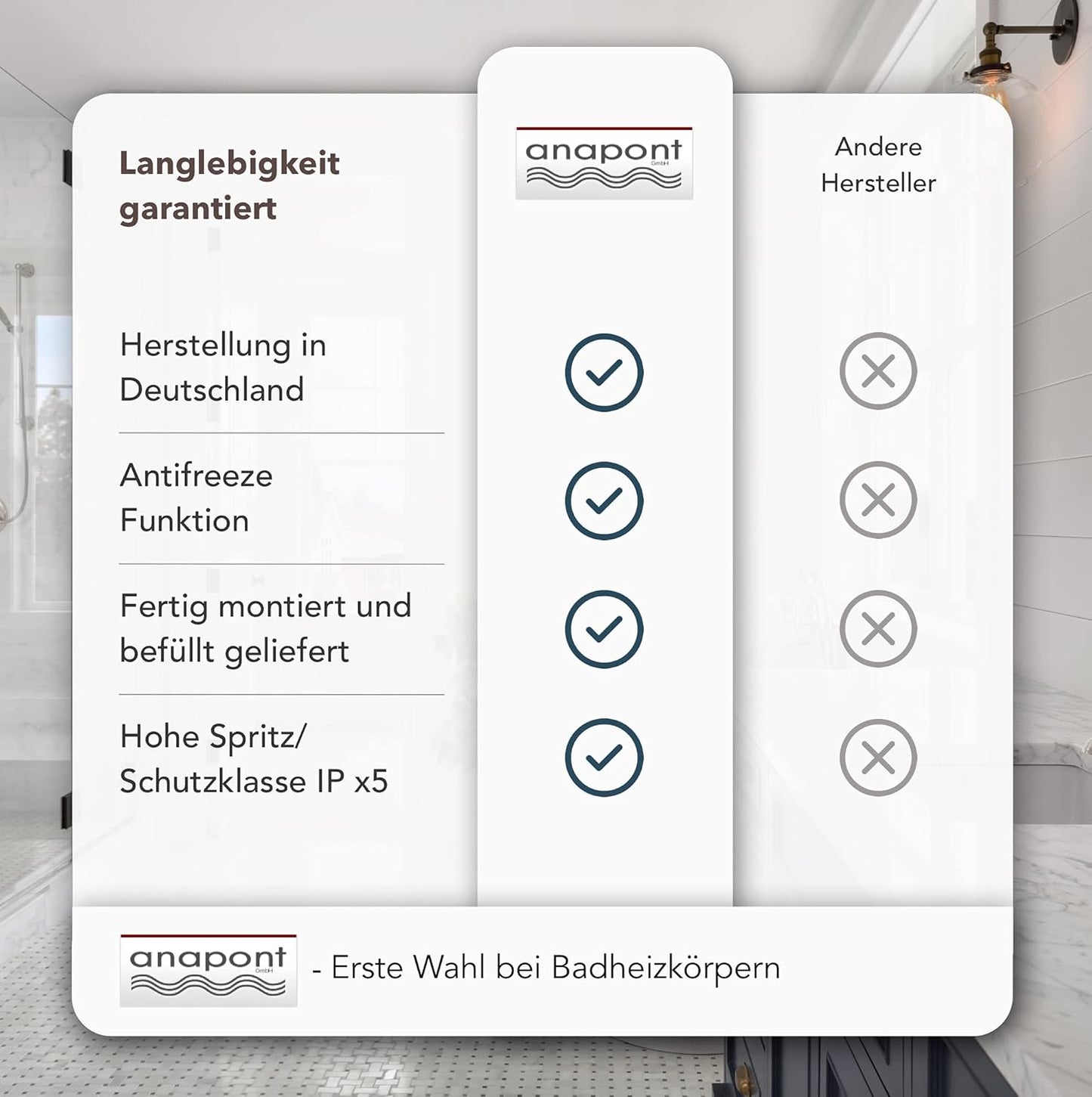 Handtuchheizkörper mit Timer-Funktion, chrom/gebogen 775h x 500b
