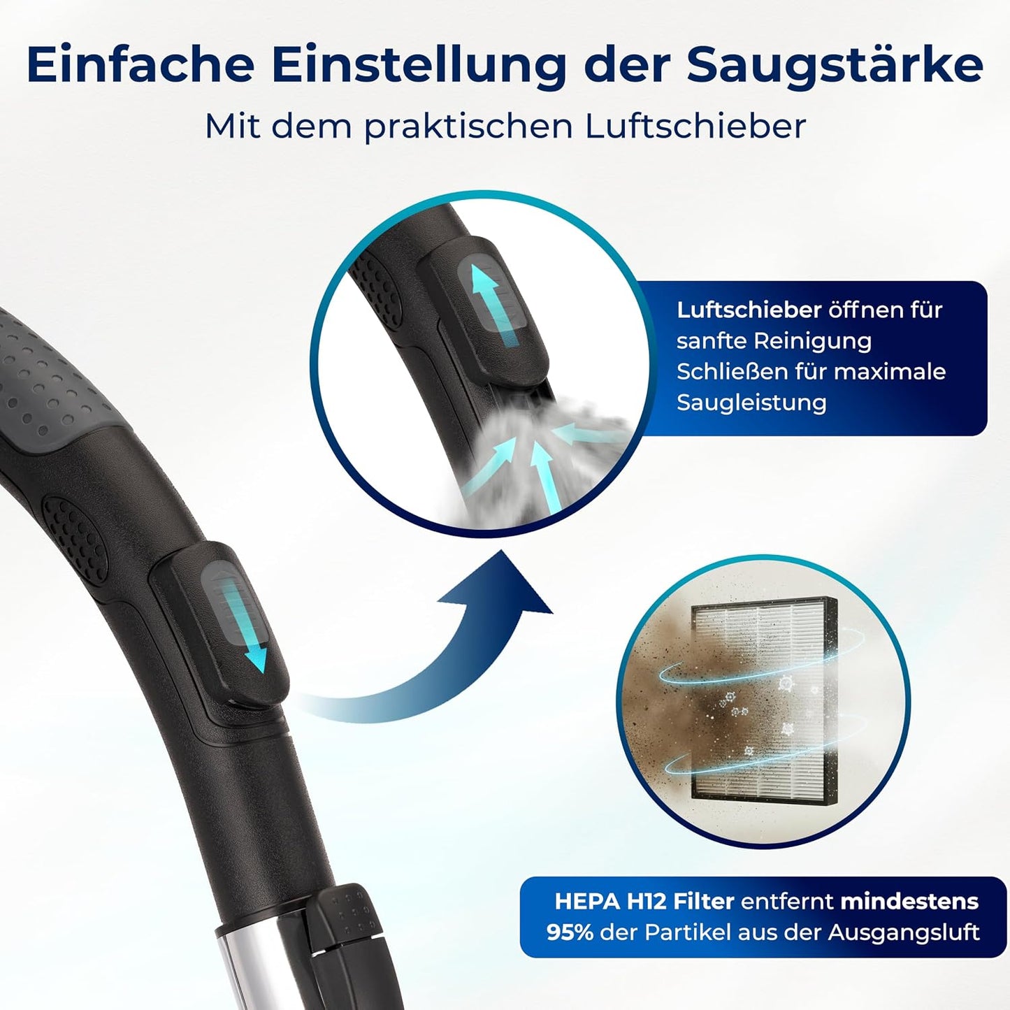 Beutelloser Staubsauger mit HEPA H12 Filter, 850W