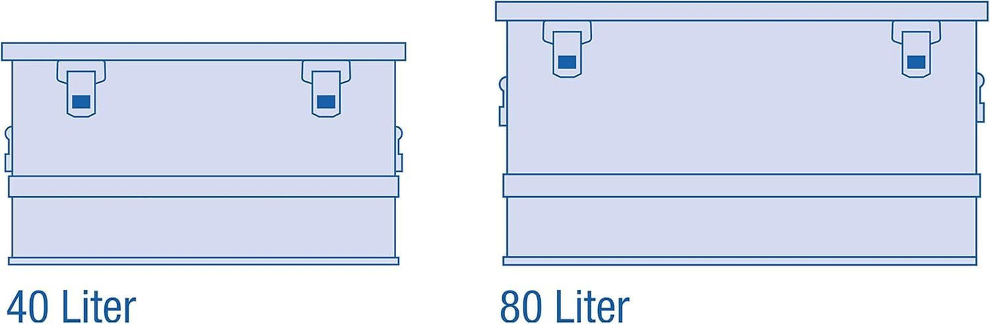 Aluminiumbox Basic, 40 Liter