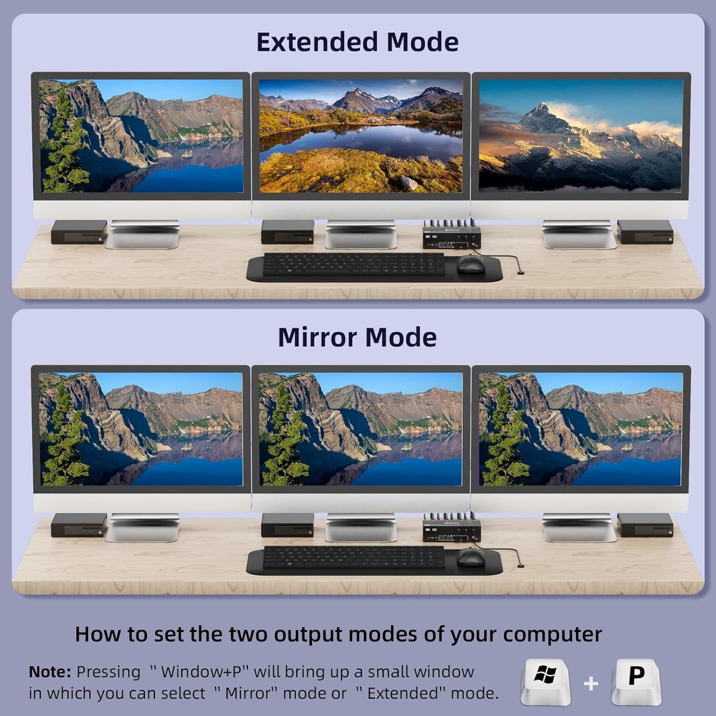 KVM Switch für 3 PCs und 3 Monitore, 8K@60Hz, 3×3 8K HDMI+Displayport Kvm Switch