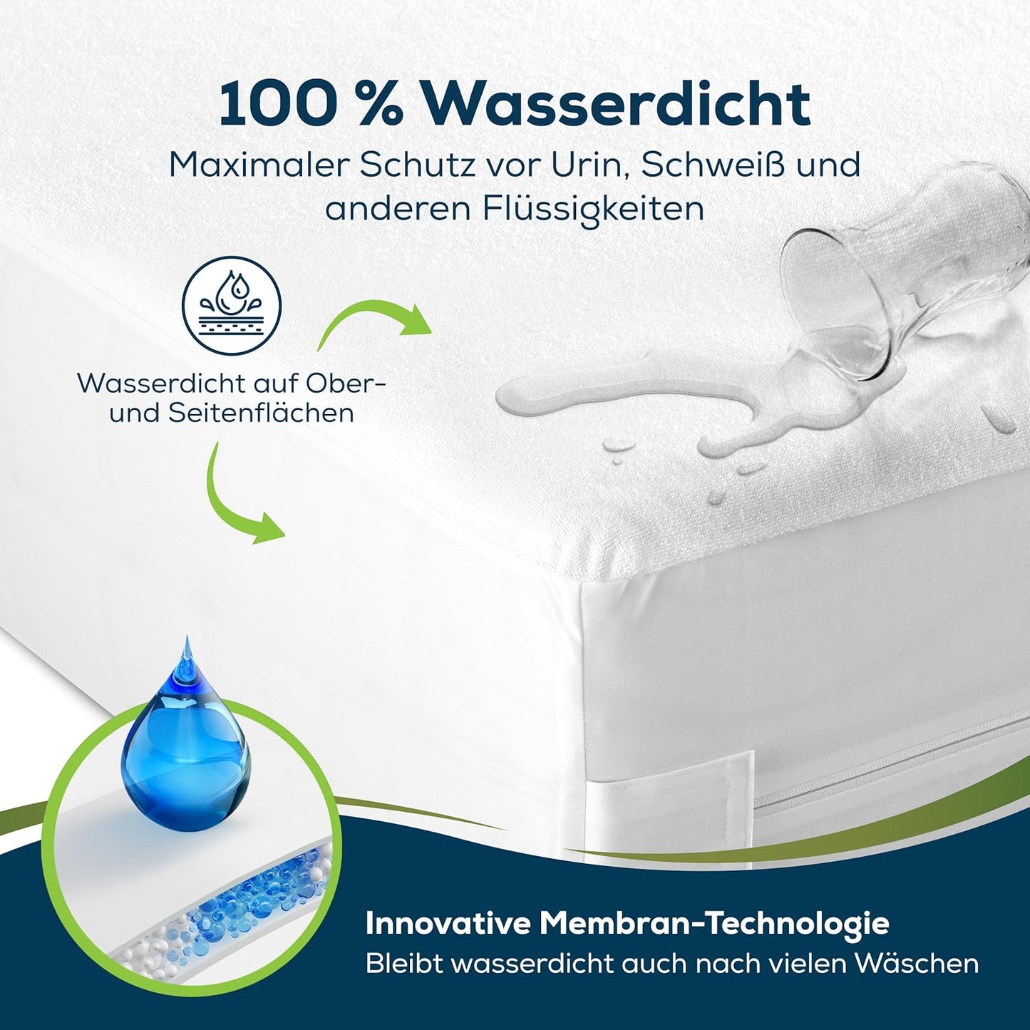 Wasserdichter Matratzenschoner, 1 180 x 200 x 30 cm