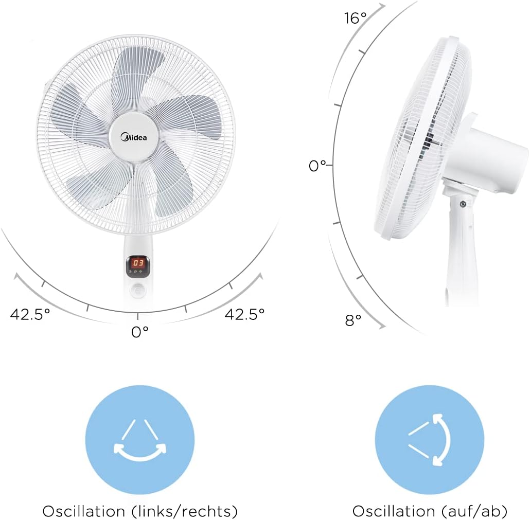 Leiser Standventilator FS40-16CR, 5 Flügelblätter, LED-Anzeige