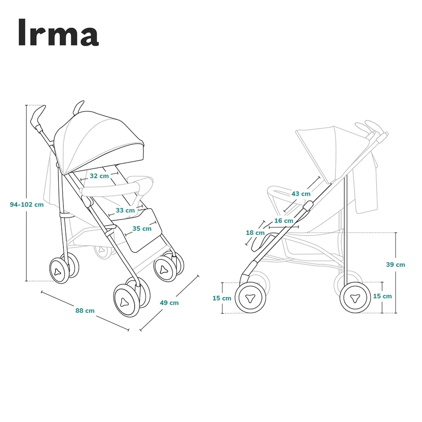 Irma, Schwarz