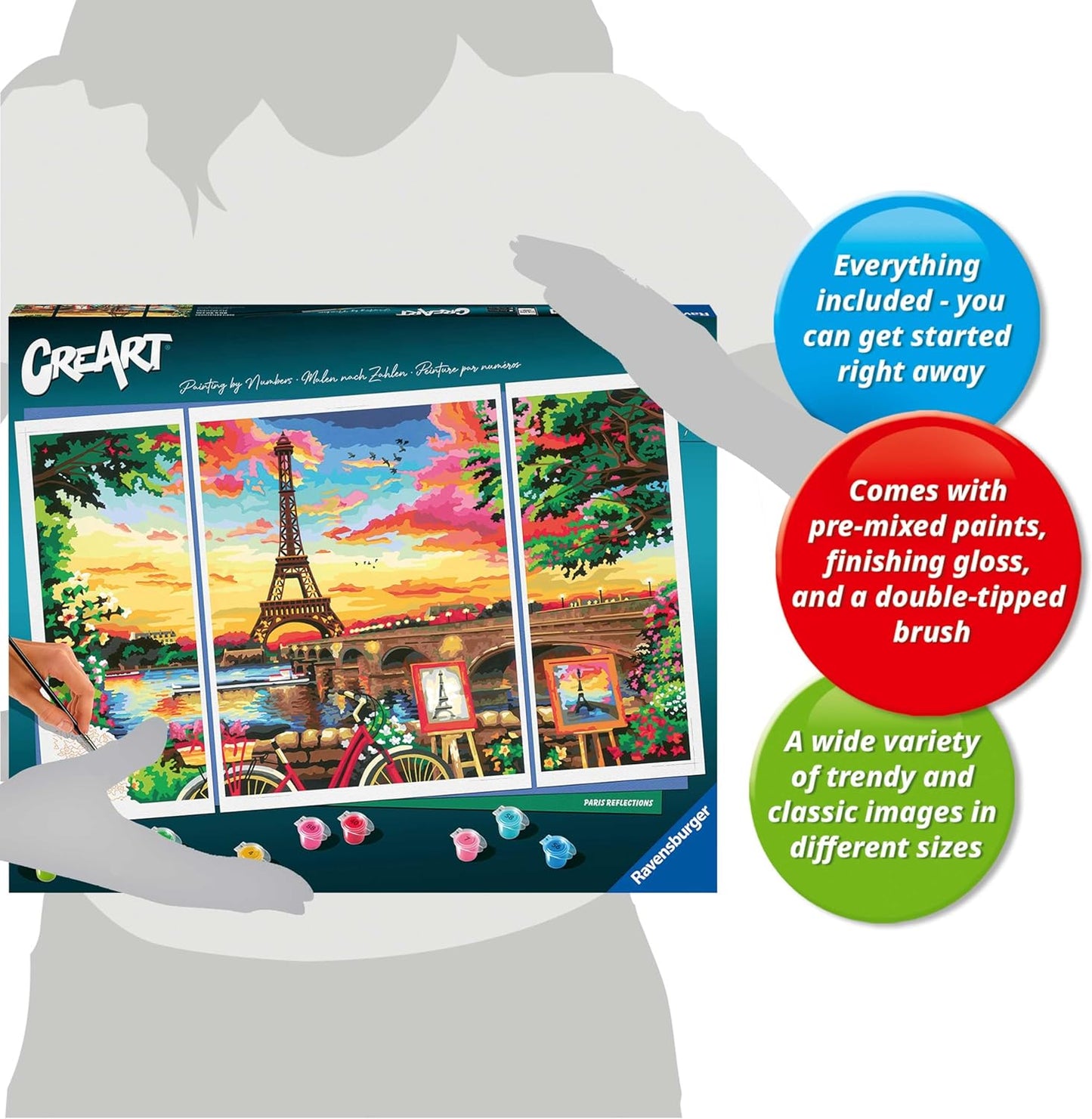 CreArt Paris Reflections Malen nach Zahlen, Neue Version