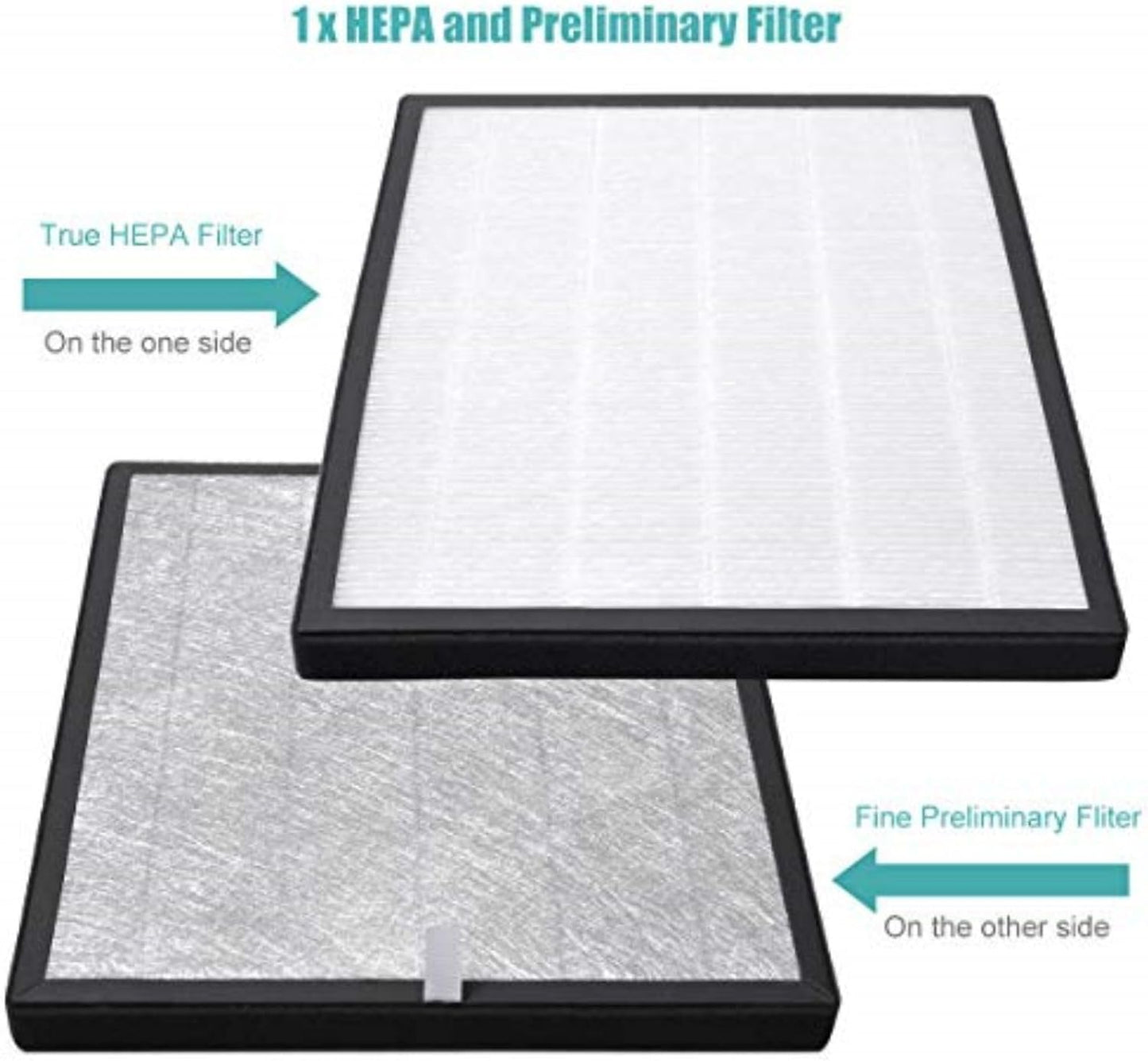 Ersatzfilter Set ‎LV-PUR131