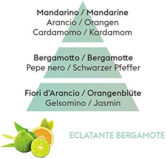 Eclatante Bergamotte Duftöl