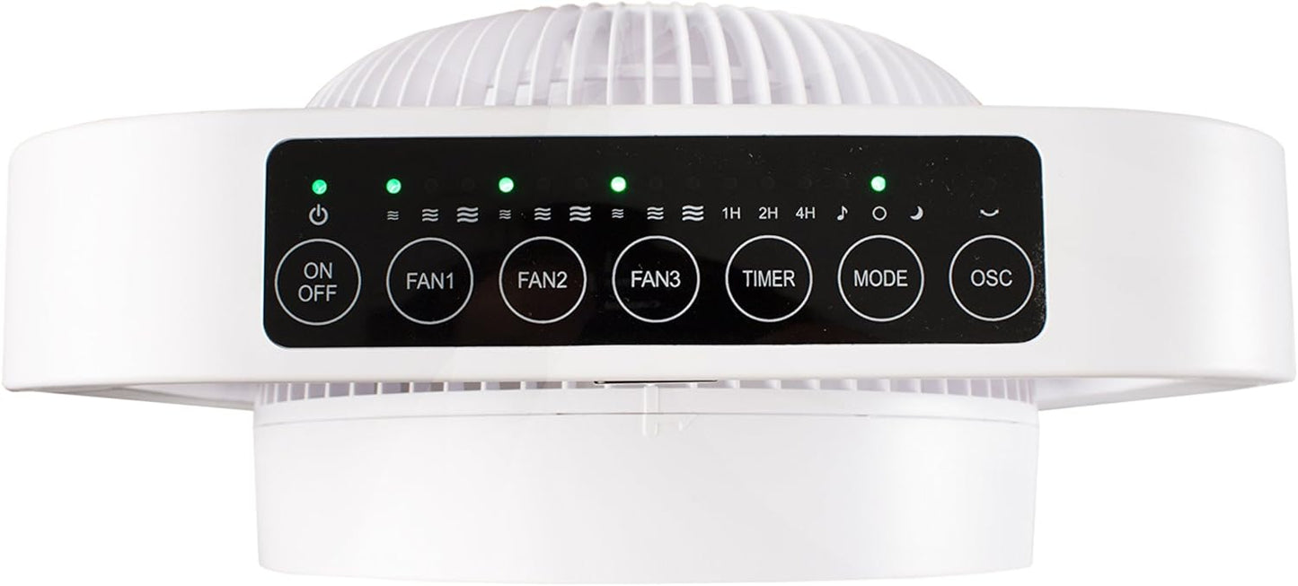 CoolBreeze 9500 Turmventilator
