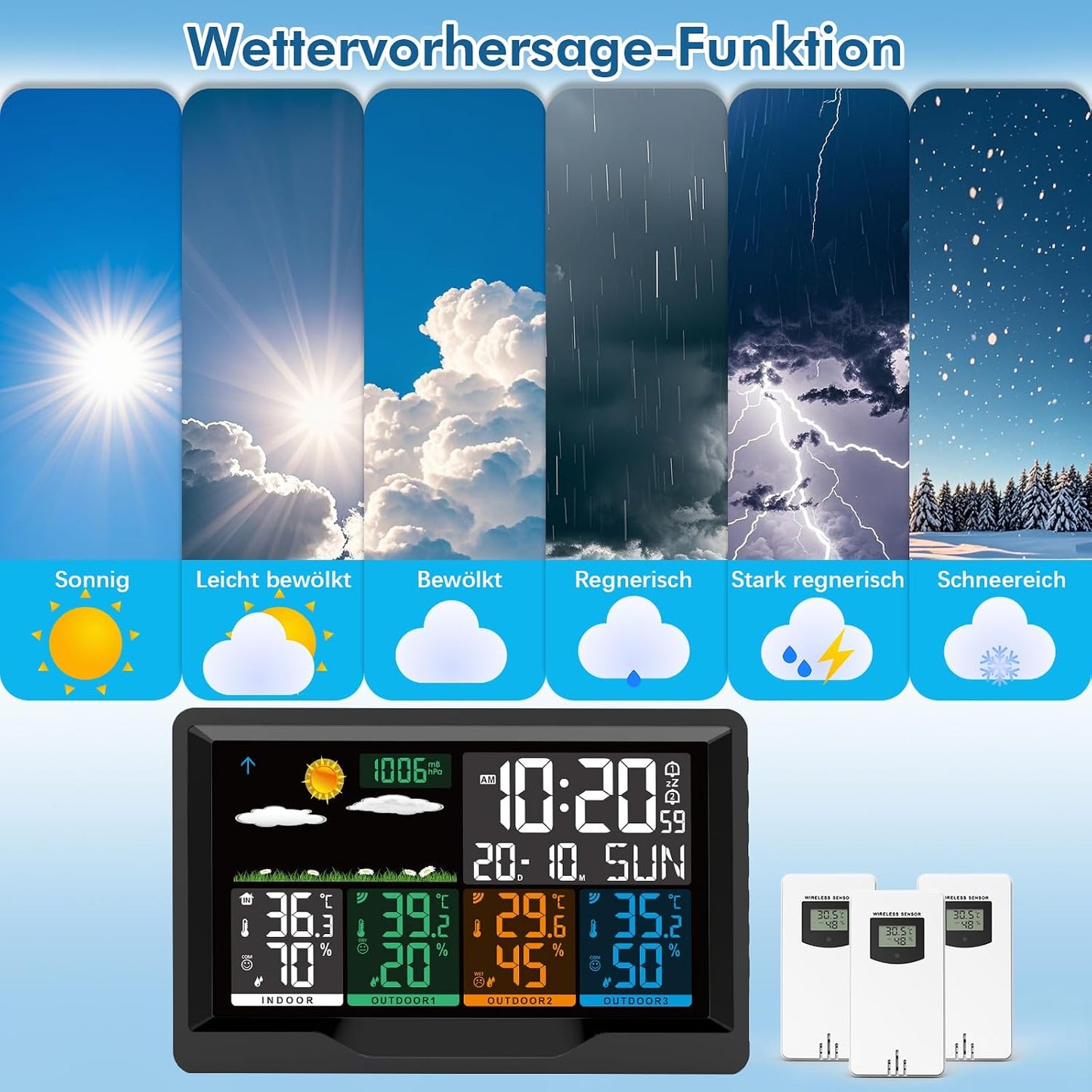 Funk-Wetterstation mit 3 Aussensensoren, Mattschwarz