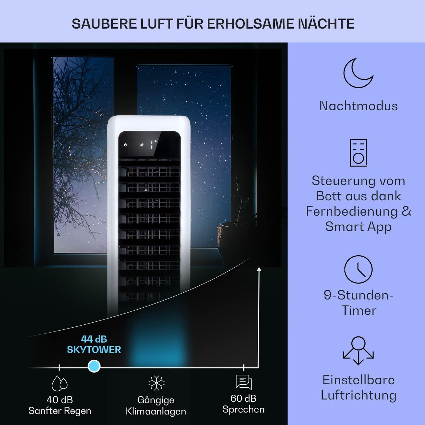 Luftkühler, Weiss ; Smart