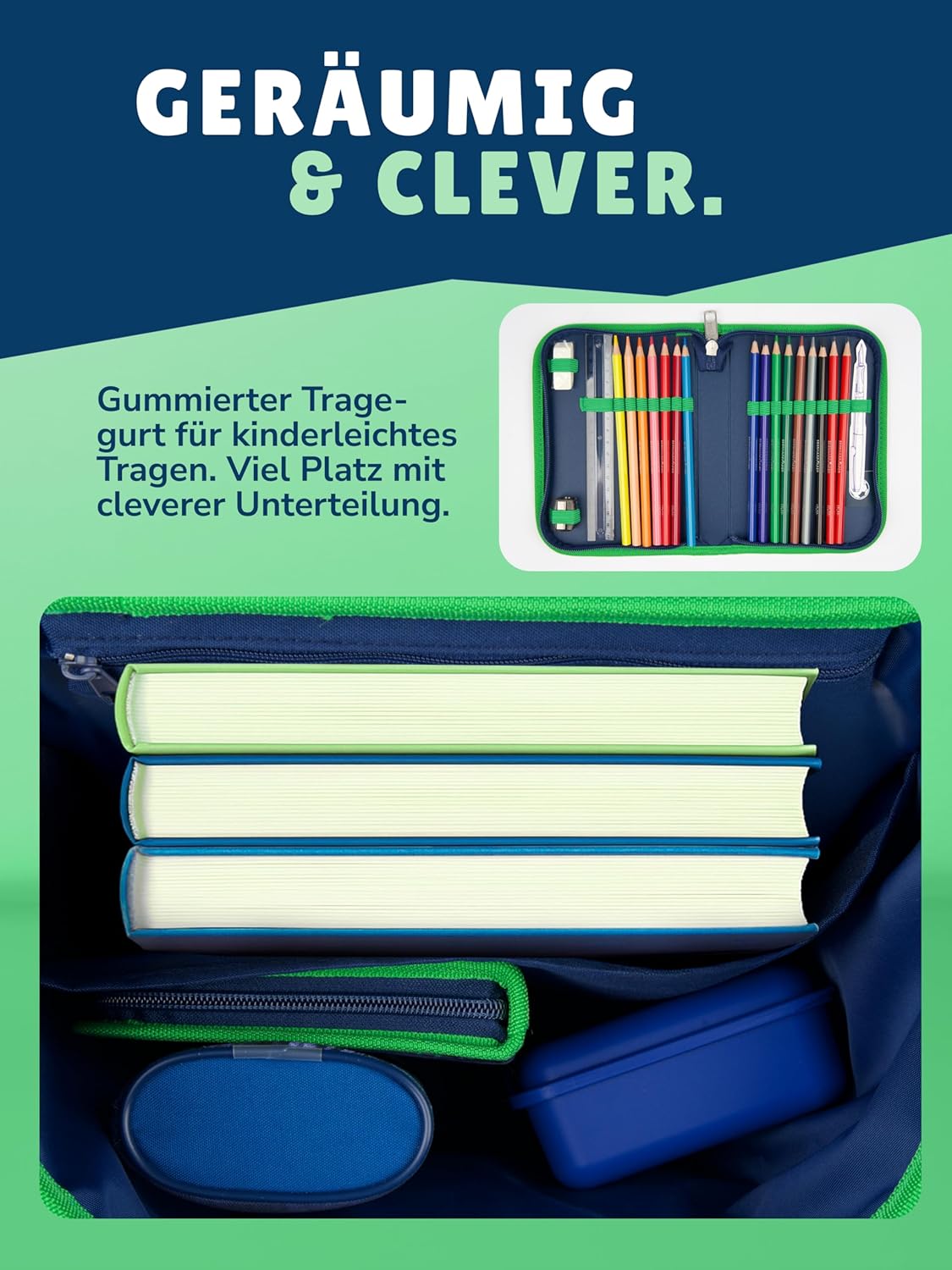 Schulranzen mit Fussballmotiv, Fussball Blau 5-teiliges Set mit Federmappe