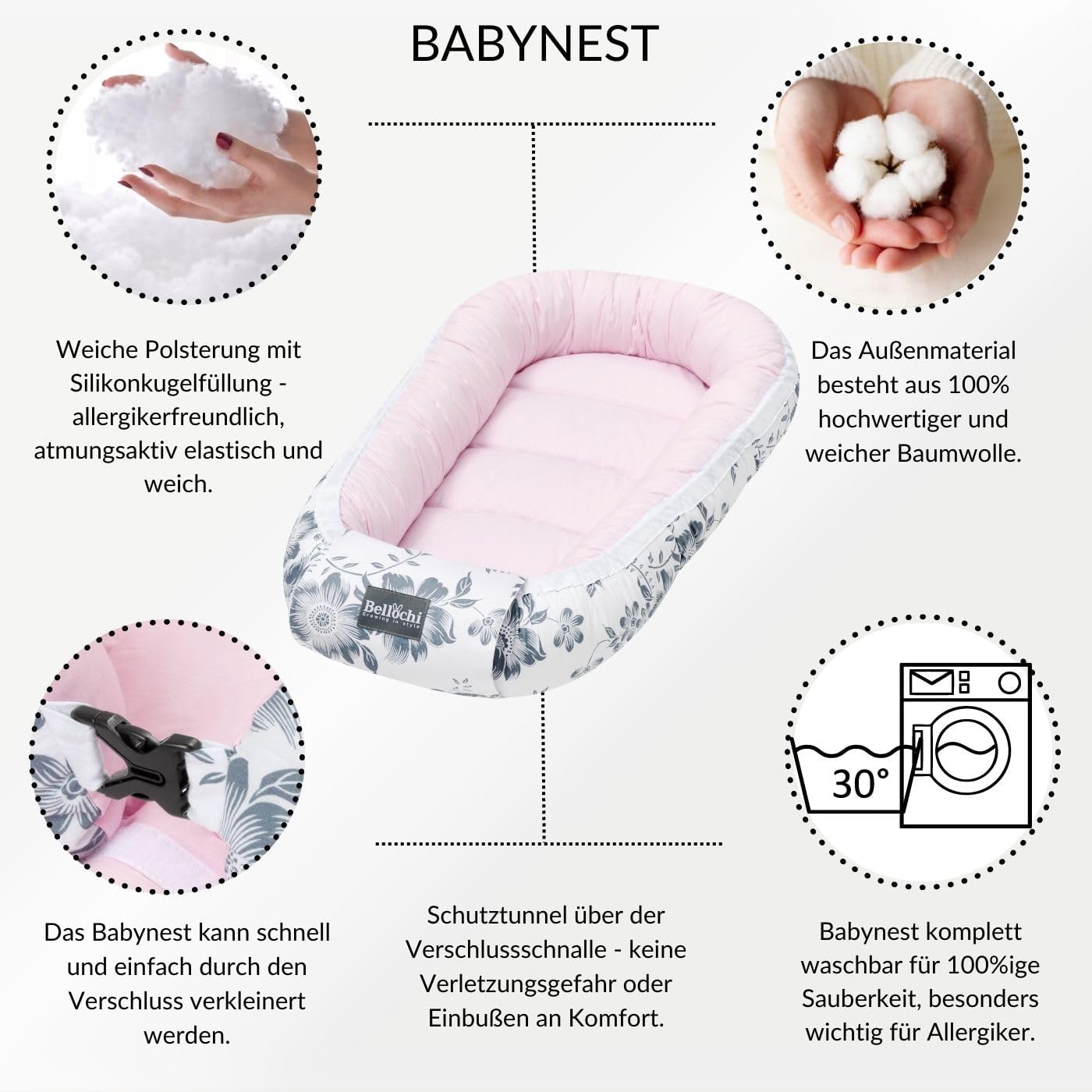 Premium Babynestchen