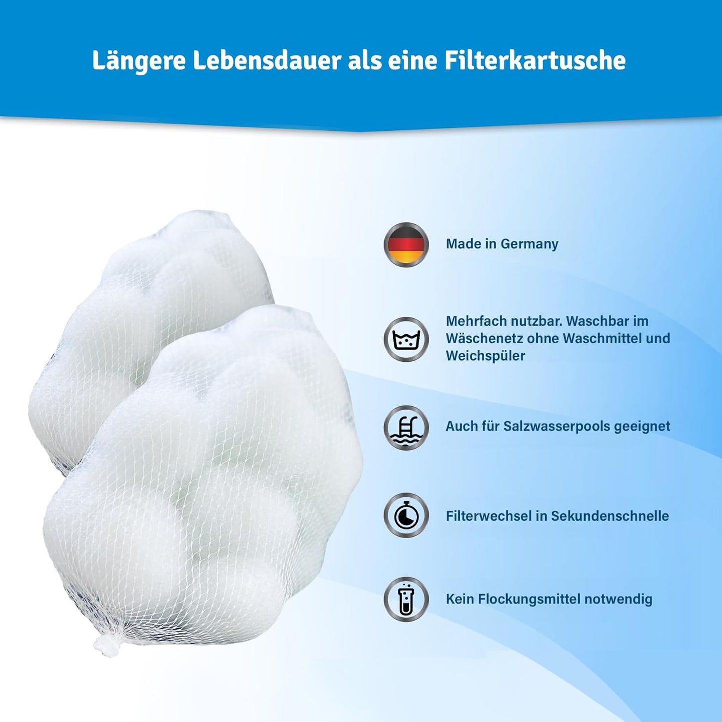 Ersatzfilterbälle für Pool- und Whirlpool-Kartuschenanlagen, 2 Netze, 2