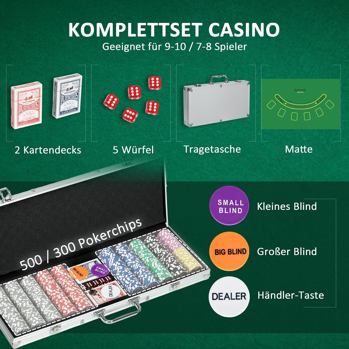 Pokerkoffer mit 500 Chips, 56L x 23,5B x 6,5H cm