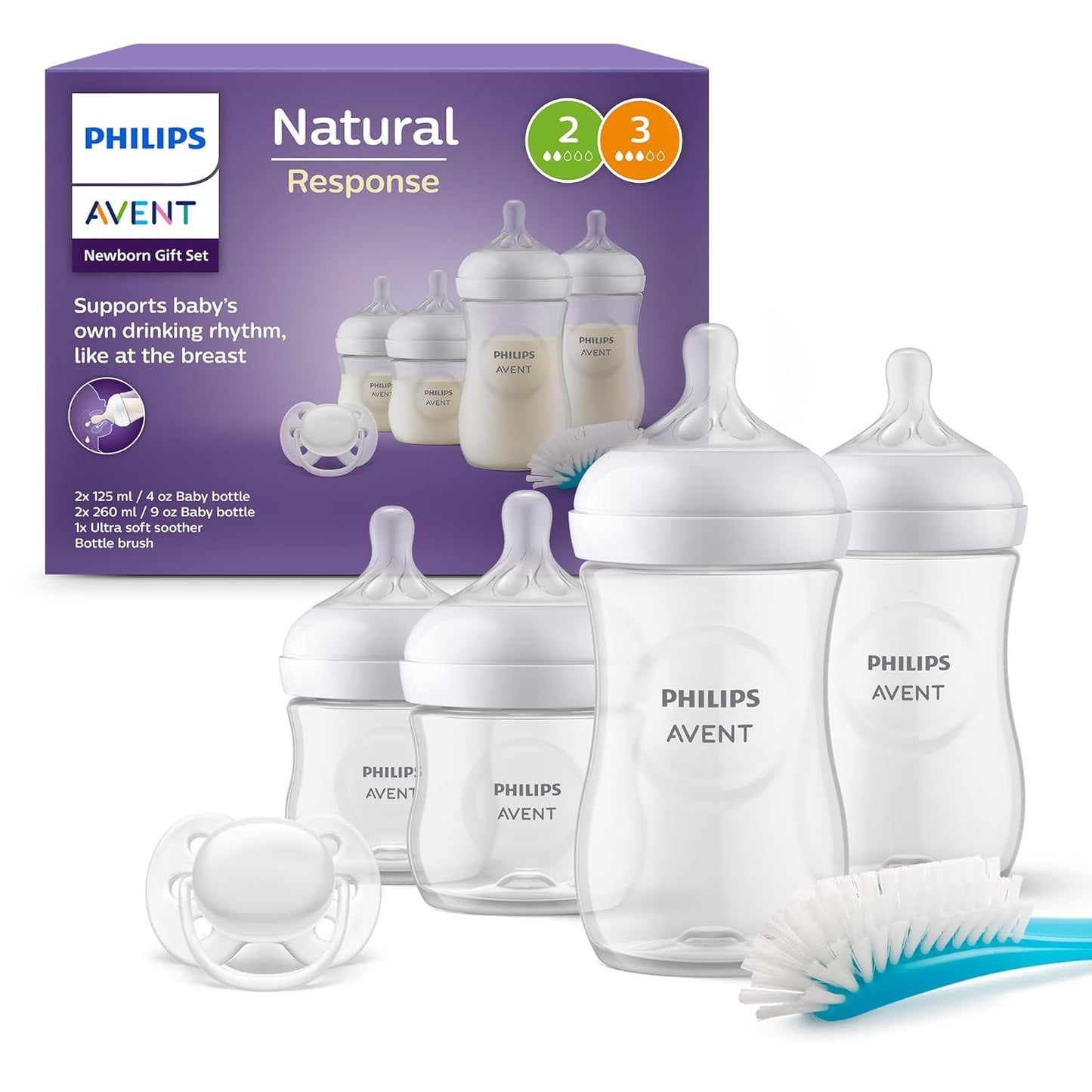 Natural Response Starter Kit