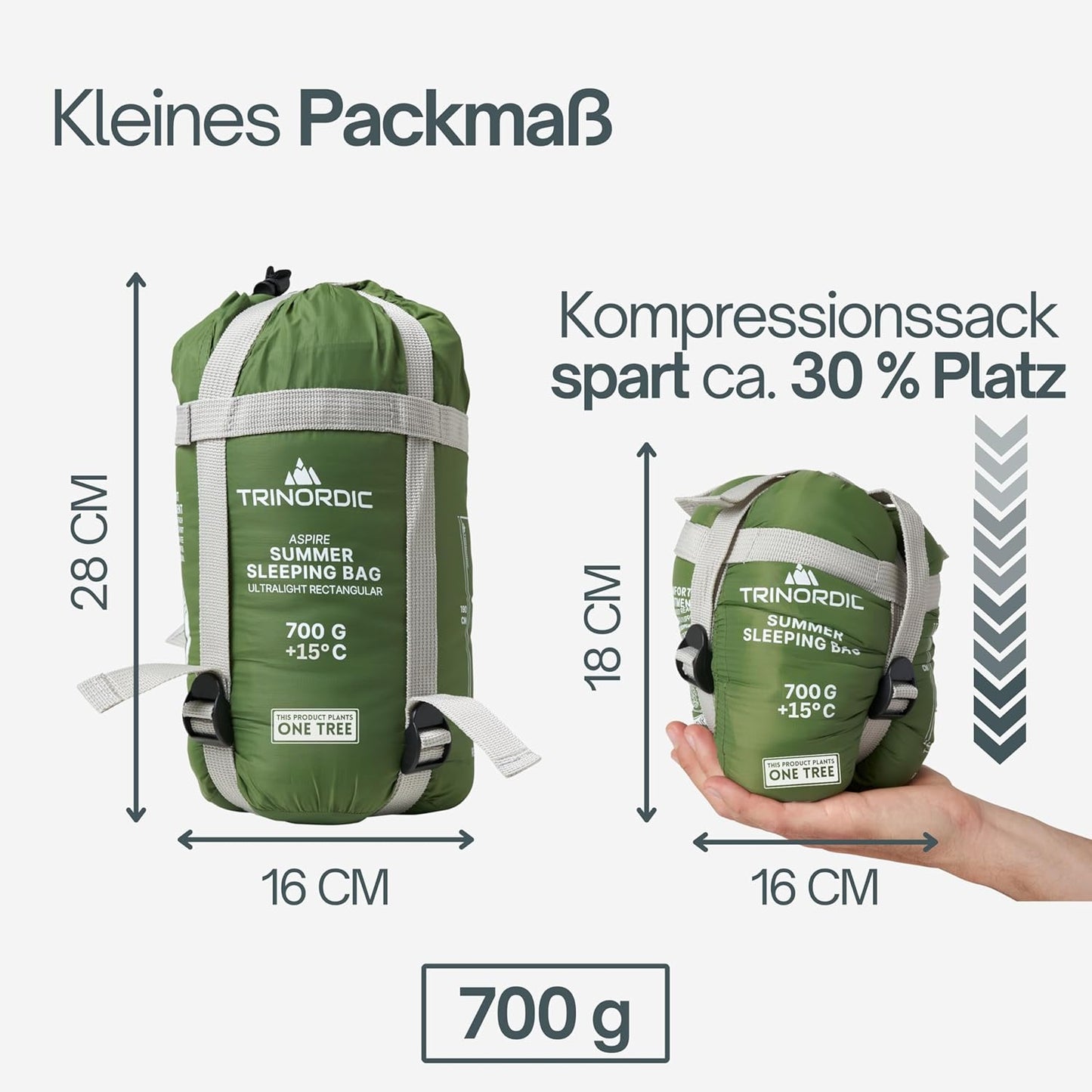 Ultraleichter Deckenschlafsack mit Anti-Klemm-Reissverschluss, Regular