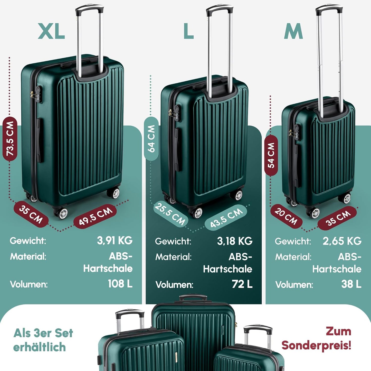 Hartschalenkoffer für Handgepäck, 54cm Dark Green
