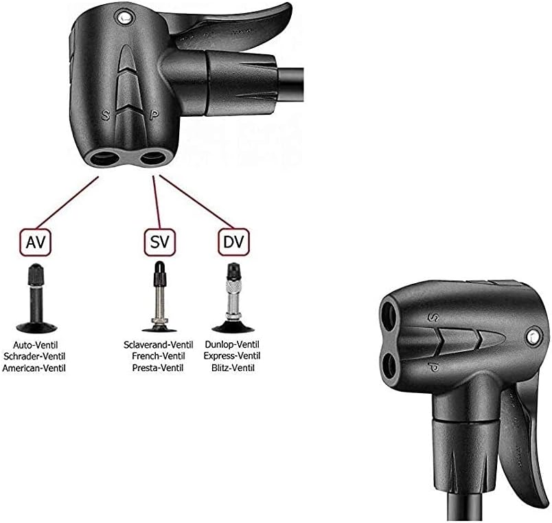 Velo-Standpumpe mit Manometer, Weiss = Mit rundem Manometer